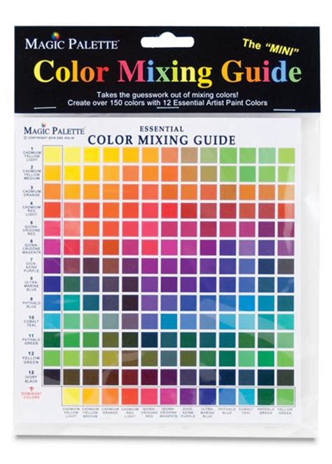 The Magic Palette Color Mixing Guide: A Must-Have Tool for Artists of All Levels